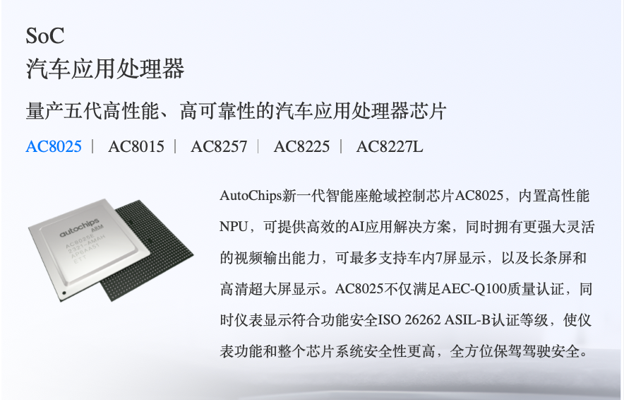 管理键盘和LED显示器的专用智能控制芯片解析方案(图1)